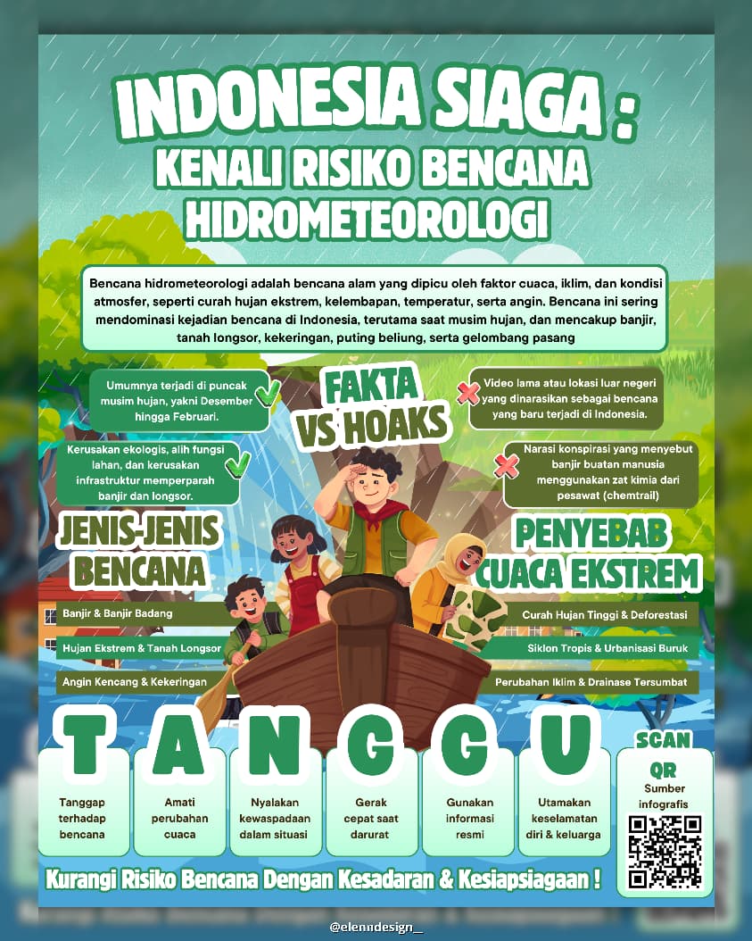 Karya 3
